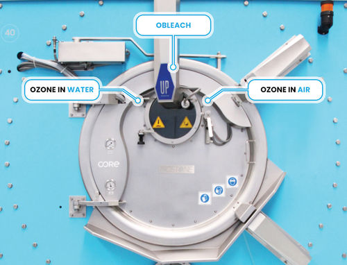 Zwiększenie Efektywności Wybielania Ozonem w Przetwórstwie Dżinsu i Odzieży